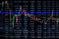 A biztosítás az egyik legnépszerűbb részvénypiaci ágazat