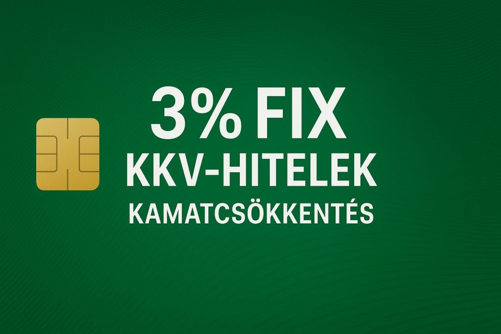 3% fix vállalkozói hitel 2025 – Széchenyi Kártya Program, feltételek és tippek